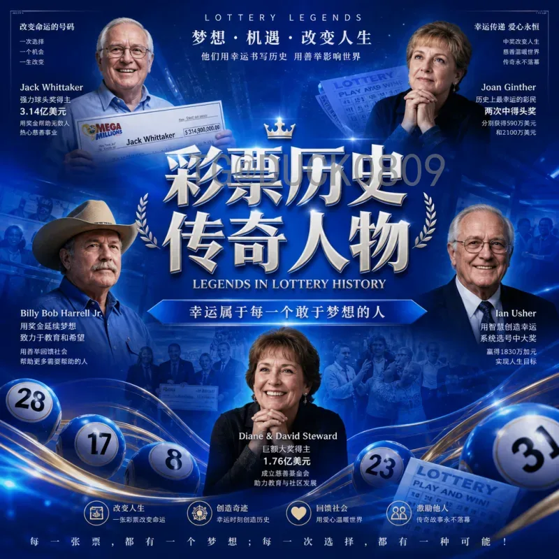 2026年美加墨世界杯分组抽签一览：赛制、种子队与看点全解析
